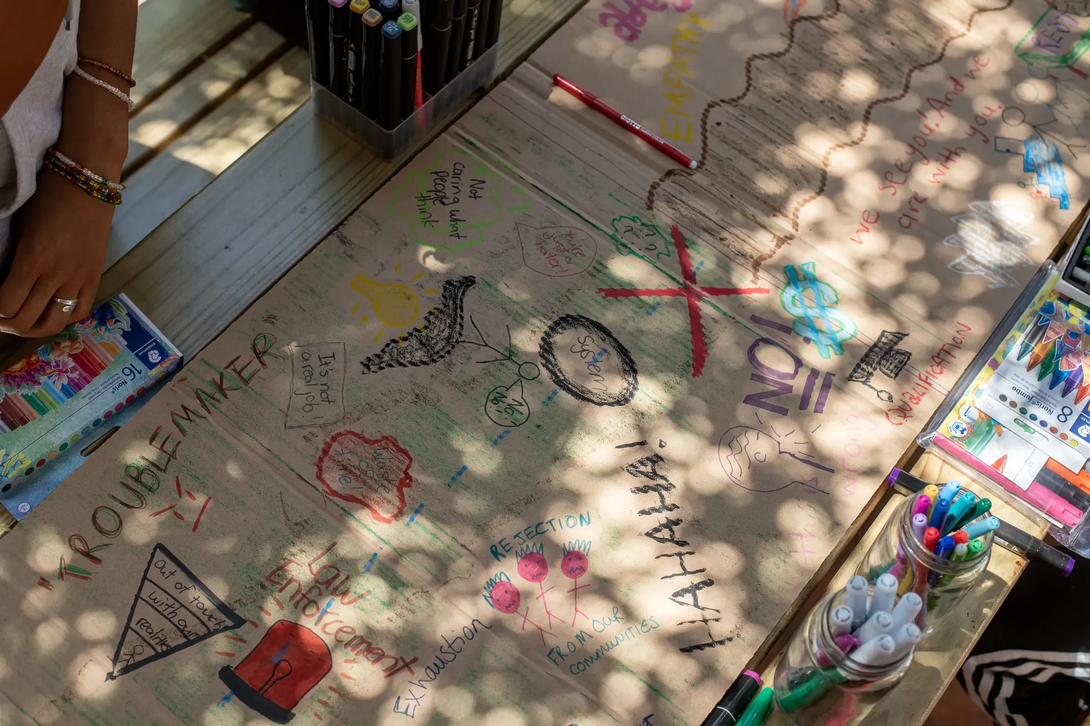 An overhead view of a workshop table covered in hand-drawn notes and phrases in coloured marker, with pens and markers around it, in dappled sunlight.